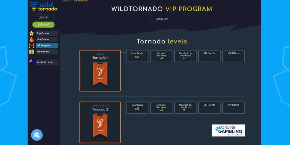VIP program at Wild Tornado Casino