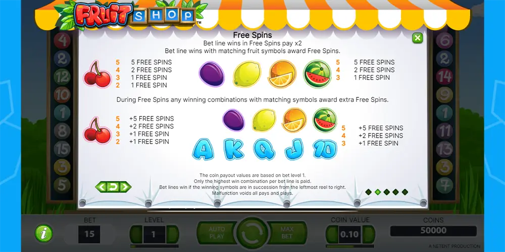 Fruit shop free spins bonus