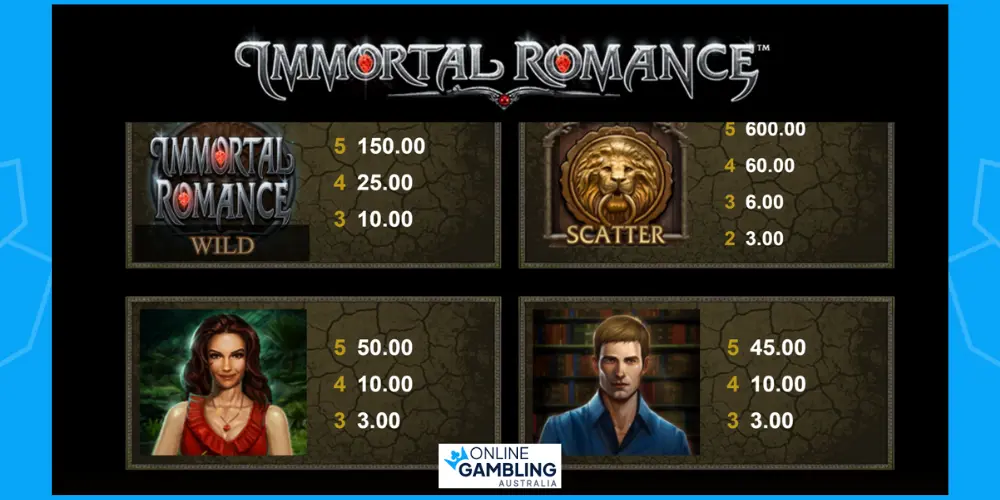Play immortal romance online pokie