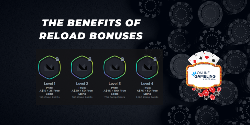 casino reload bonus offers