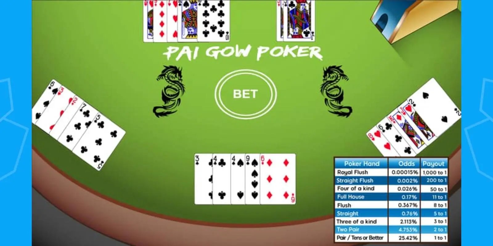 Pai Gow Table