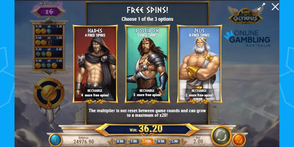 Rise of Olympus Pokie Free Spins