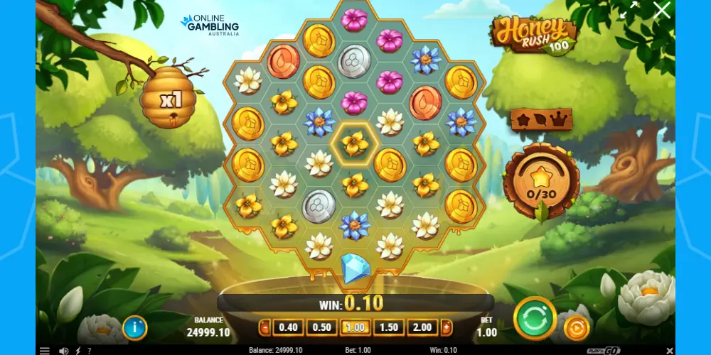 Honey Rush online Pokie australia