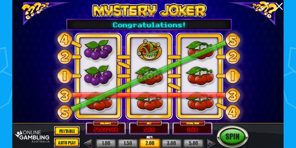 Mystery Joker online Pokie australia