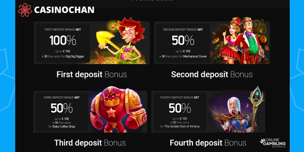 Welcome Bonus at CasinoChan in australia