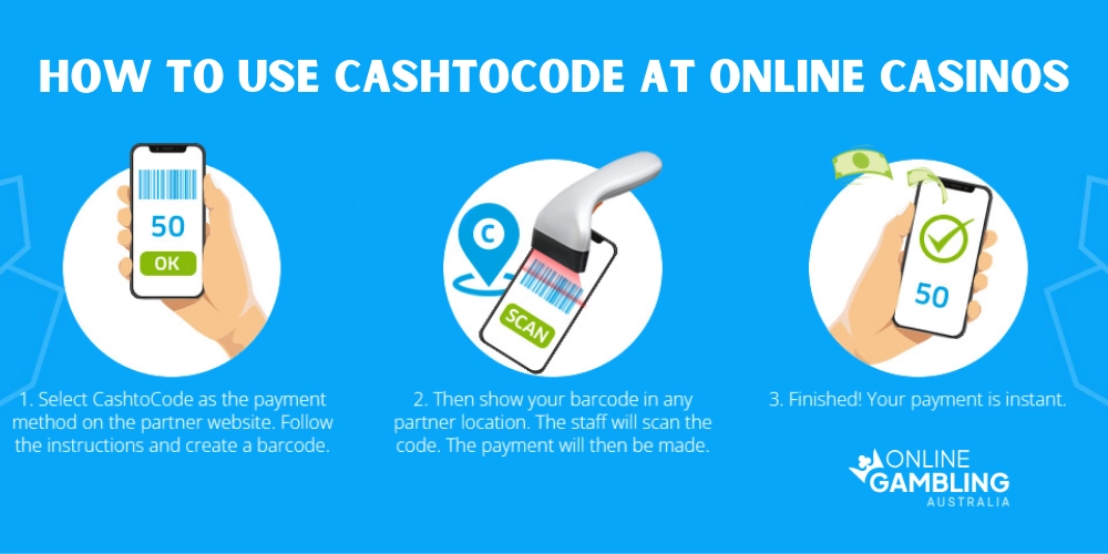 How to use CashtoCode at Online Casinos Australia