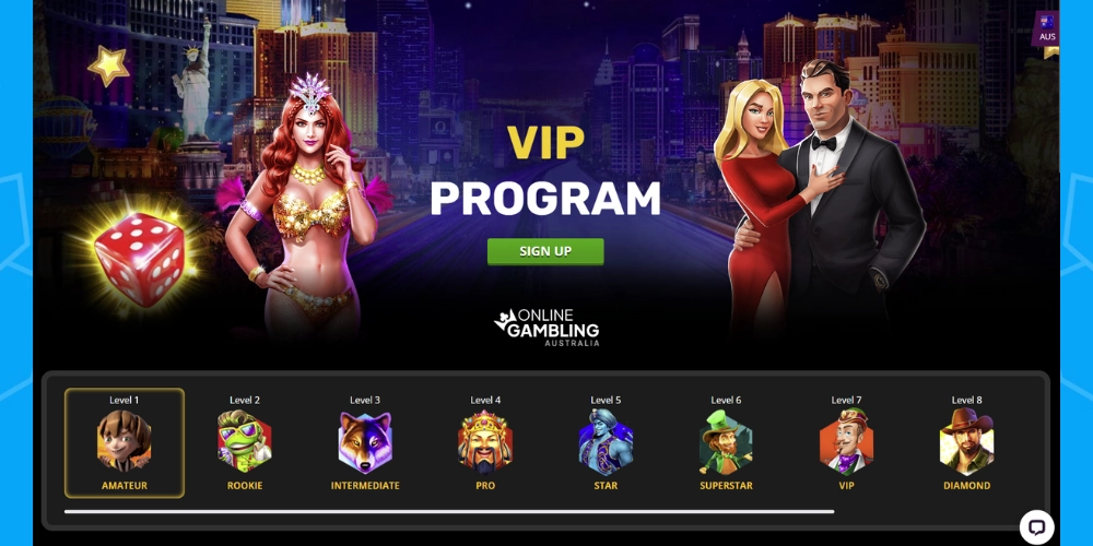 VIPLoyalty Bonus at PlayAmo Casino