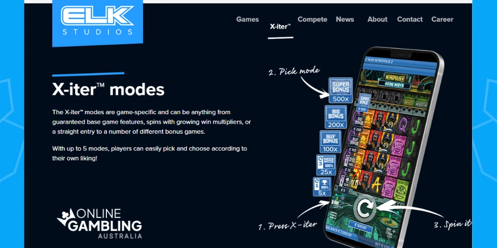 X-iter Gaming Experience by ELK studios software provider