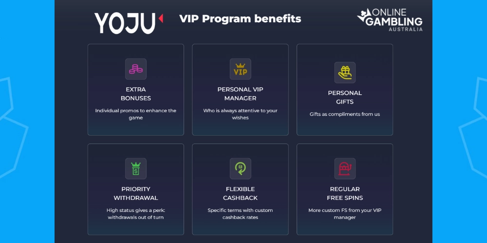 YOJU Casino VIP Program